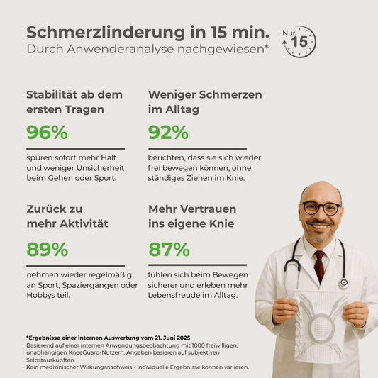 Elfoyo KneeGuard® – Spürbare Entlastung für Knie & Gelenk