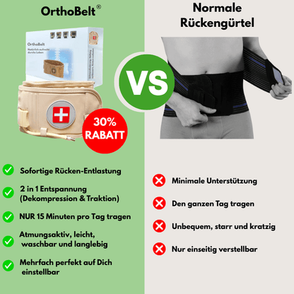 Elfoyo OrthoBelt - Natürlich aufrecht durchs Leben