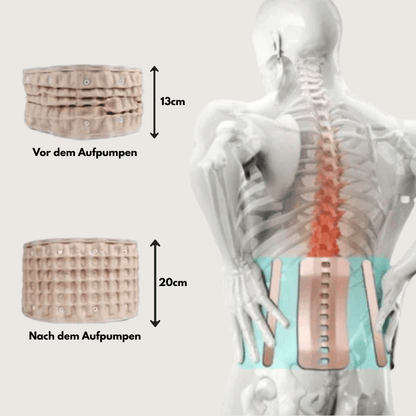 Elfoyo OrthoBelt - Natürlich aufrecht durchs Leben