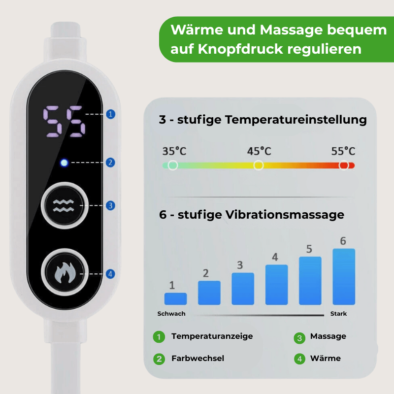 Elfoyo CalmyEye – Spürbare Erholung für Augen & Kopf