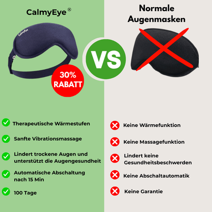 Elfoyo CalmyEye – Spürbare Erholung für Augen & Kopf