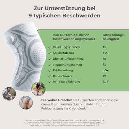 Elfoyo KneeGuard® – Spürbare Entlastung für Knie & Gelenk